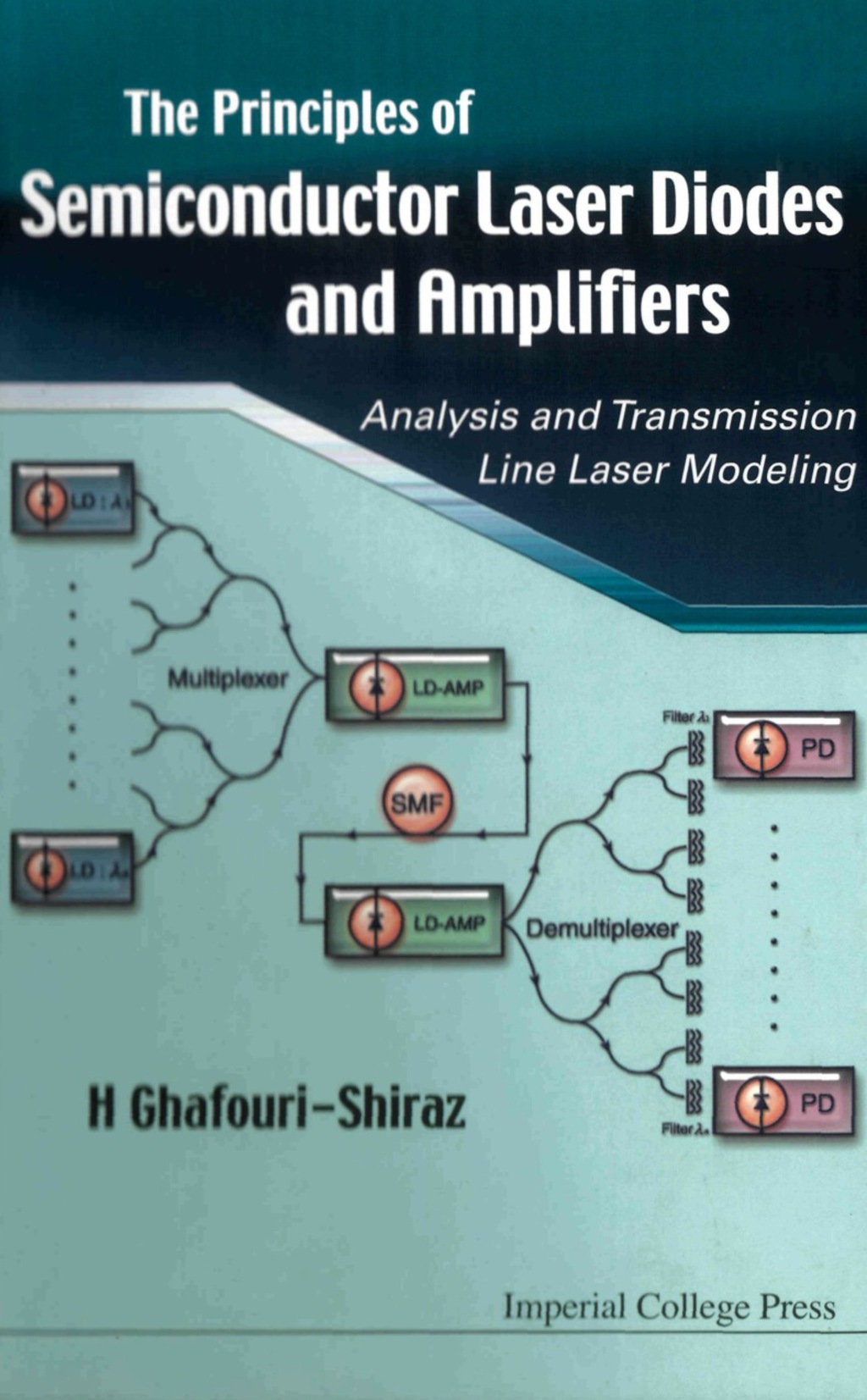 PRINCIPLES OF SEMICONDUCTOR LASER DIO... Analysis and Transmission Line Laser Modelling  â€“ PDF/EPUB Version Downloadable