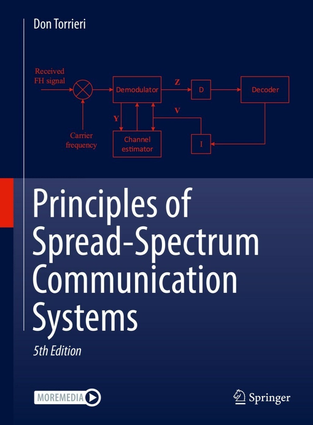 Principles of Spread-Spectrum Communication Systems 5th Edition â€“ PDF/EPUB Version Downloadable