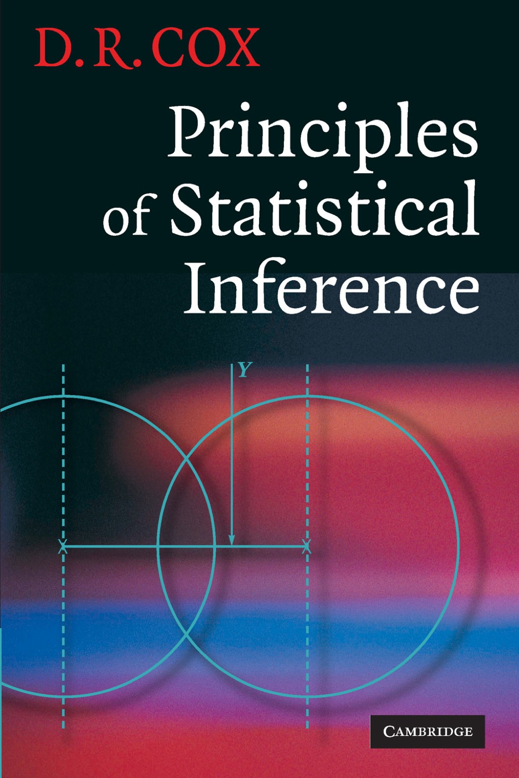 Principles of Statistical Inference 1st Edition â€“ PDF/EPUB Version Downloadable