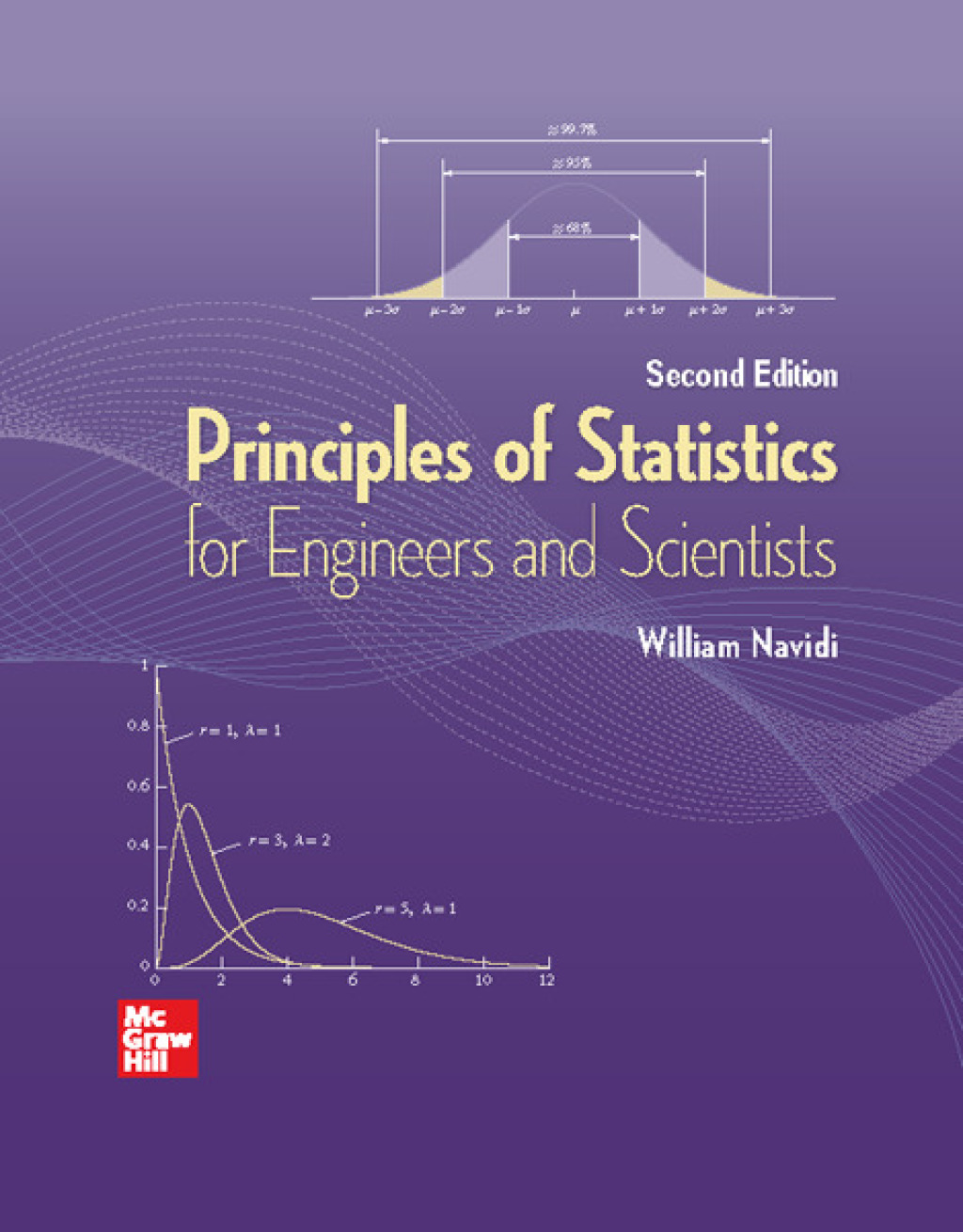 Principles of Statistics for Engineers and Scientists 2nd Edition â€“ PDF/EPUB Version Downloadable