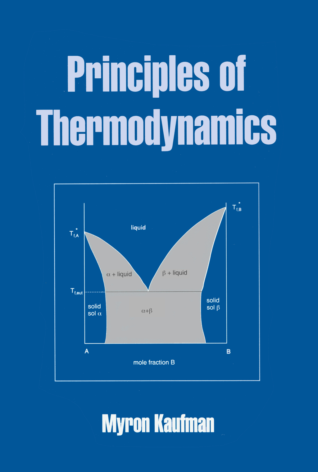 Principles of Thermodynamics 1st Edition â€“ PDF/EPUB Version Downloadable
