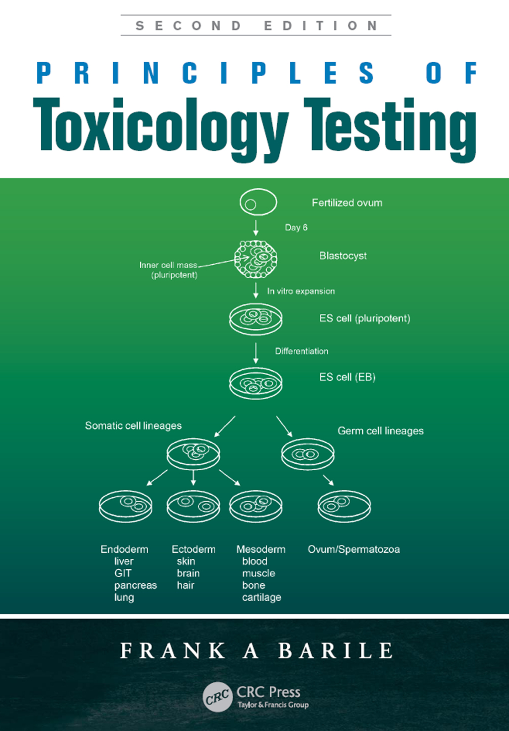 Principles of Toxicology Testing 2nd Edition â€“ PDF/EPUB Version Downloadable