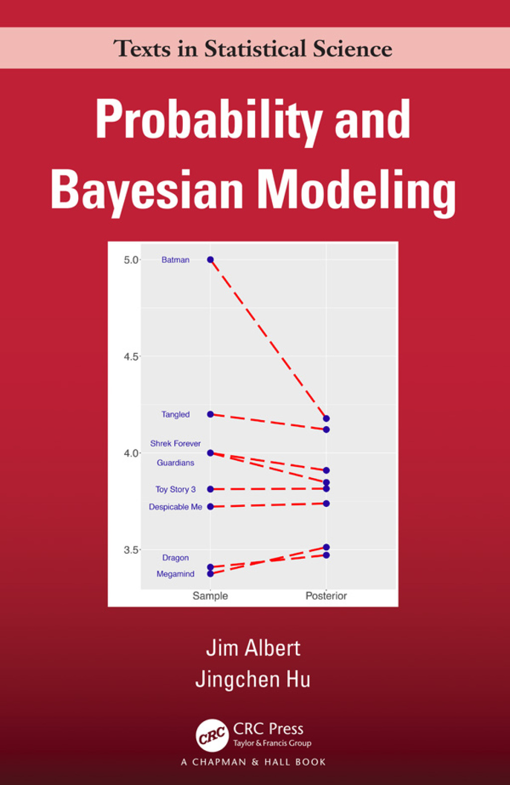 Probability and Bayesian Modeling 1st Edition â€“ PDF/EPUB Version Downloadable