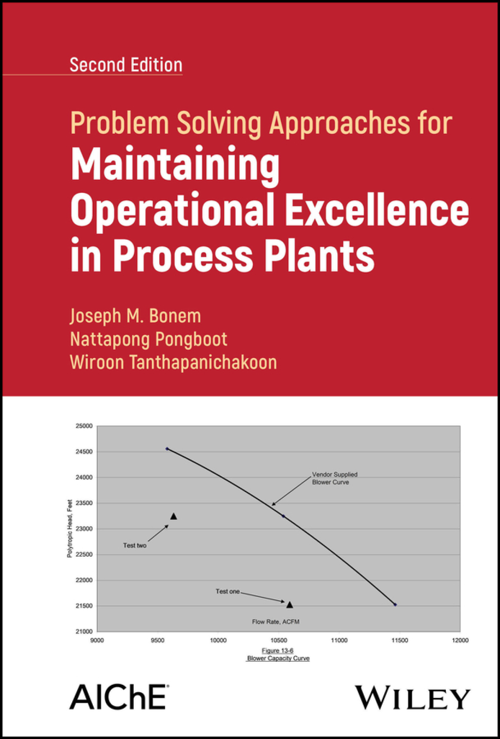 Problem Solving Approaches for Maintaining Operational Excellence in Process Plants 2nd Edition â€“ PDF/EPUB Version Downloadable
