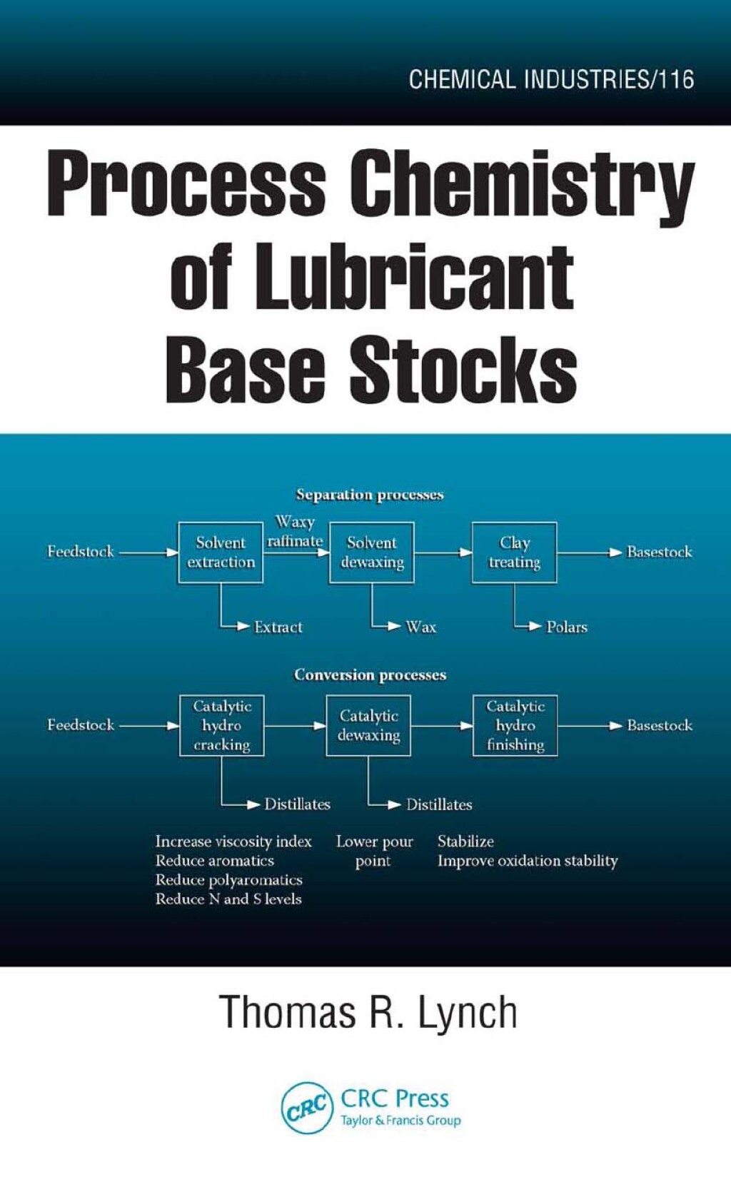 Process Chemistry of Lubricant Base Stocks 1st Edition â€“ PDF/EPUB Version Downloadable