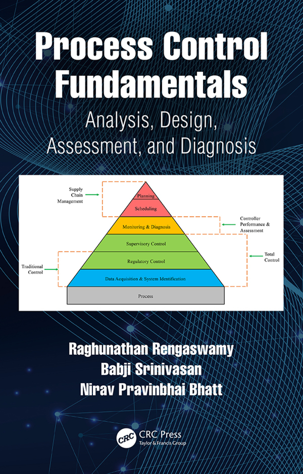 Process Control Fundamentals Analysis, Design, Assessment, and Diagnosis 1st Edition â€“ PDF/EPUB Version Downloadable