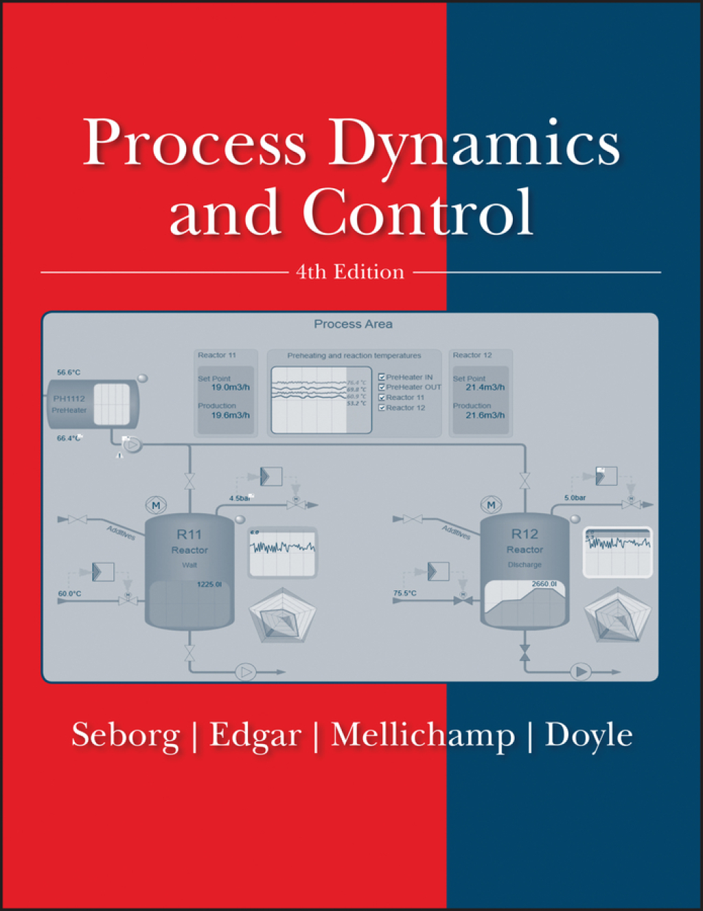 Process Dynamics and Control 4th Edition â€“ PDF/EPUB Version Downloadable