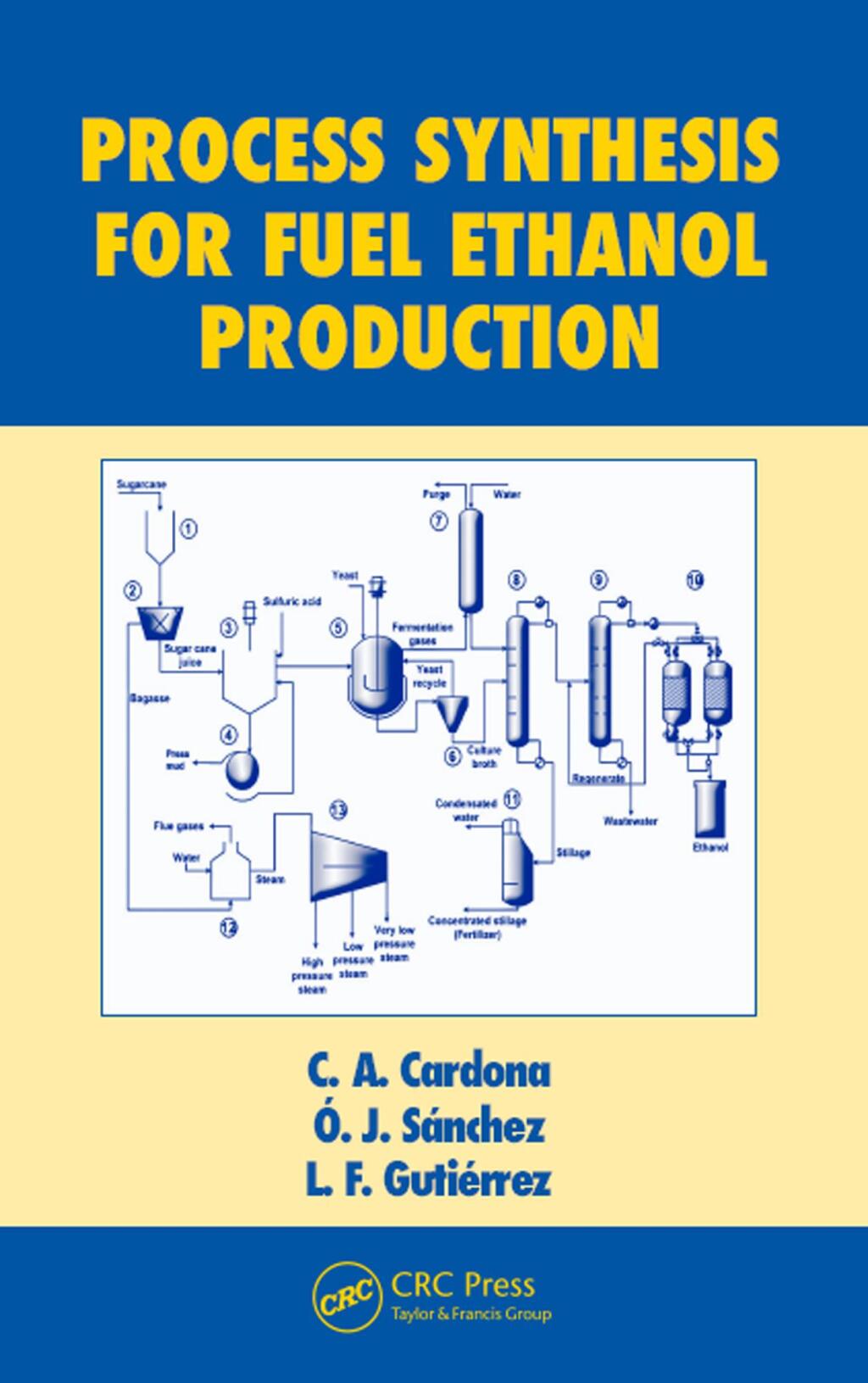 Process Synthesis for Fuel Ethanol Production 1st Edition â€“ PDF/EPUB Version Downloadable