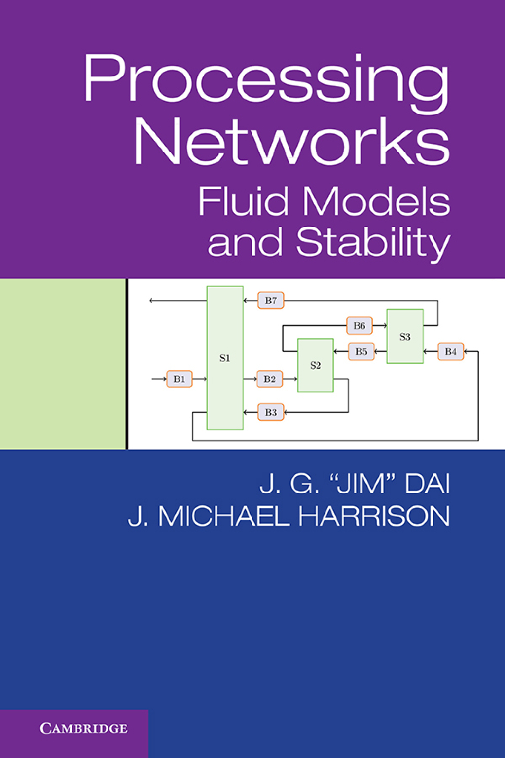 Processing Networks Fluid Models and Stability  â€“ PDF/EPUB Version Downloadable