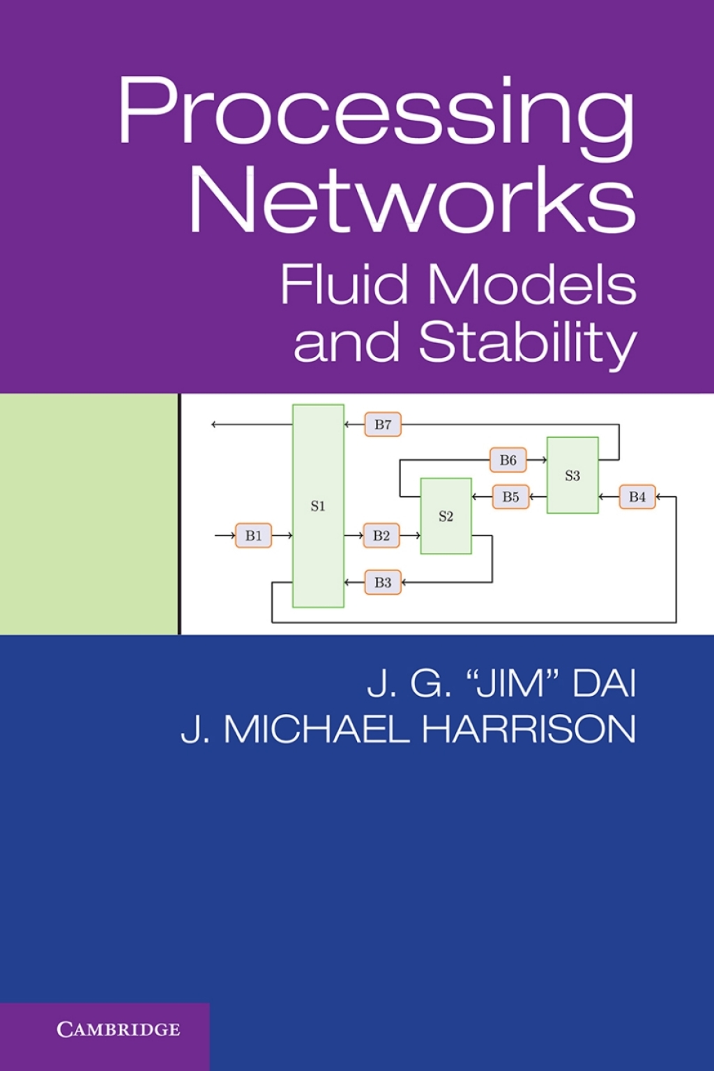 Processing Networks Fluid Models and Stability – PDF/EPUB Version Downloadable Processing Networks Fluid Models and Stability – PDF/EPUB Version Downloadable - Image 1