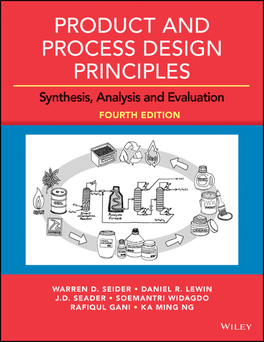 Product and Process Design Principles: Synthesis, Analysis and Evaluation, Enhanced Updated eText 4th Edition â€“ PDF/EPUB Version Downloadable