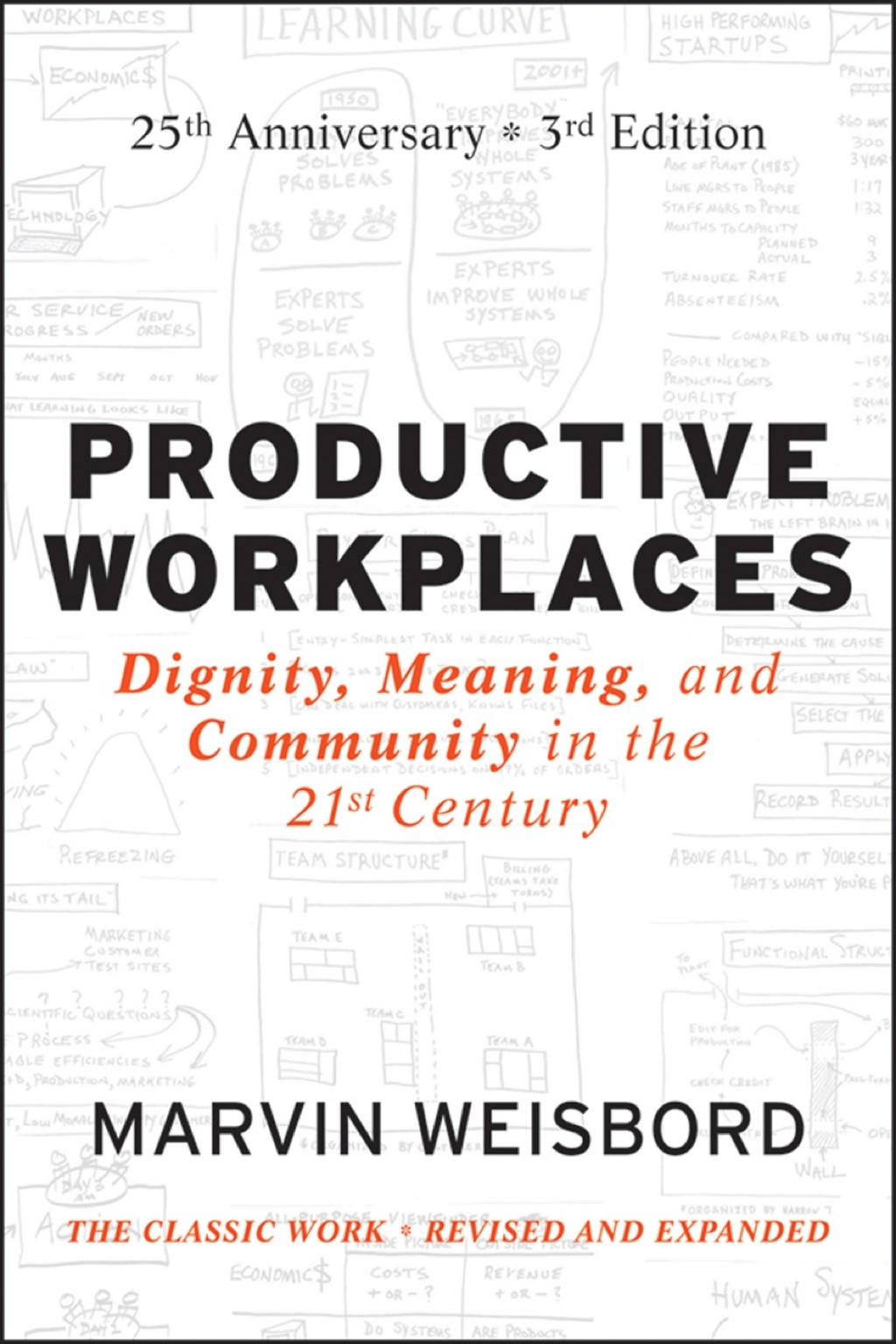 Productive Workplaces: Dignity, Meaning and Community in the 21st Century, 25 Year Anniversary 3rd Edition â€“ PDF/EPUB Version Downloadable