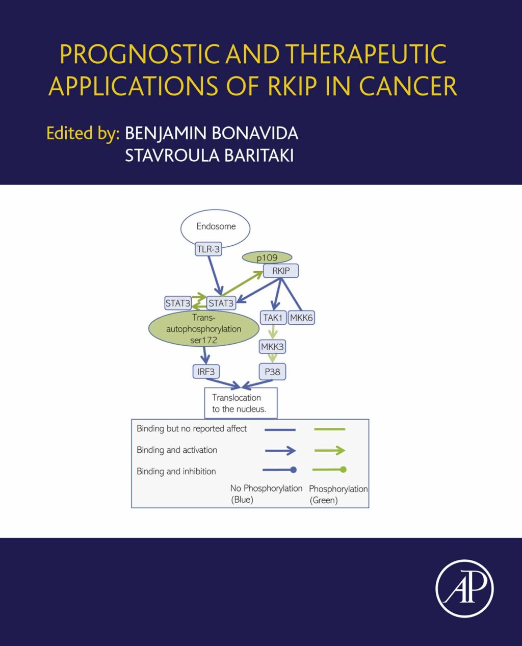 Prognostic and Therapeutic Applications of RKIP in Cancer 1st Edition â€“ PDF/EPUB Version Downloadable