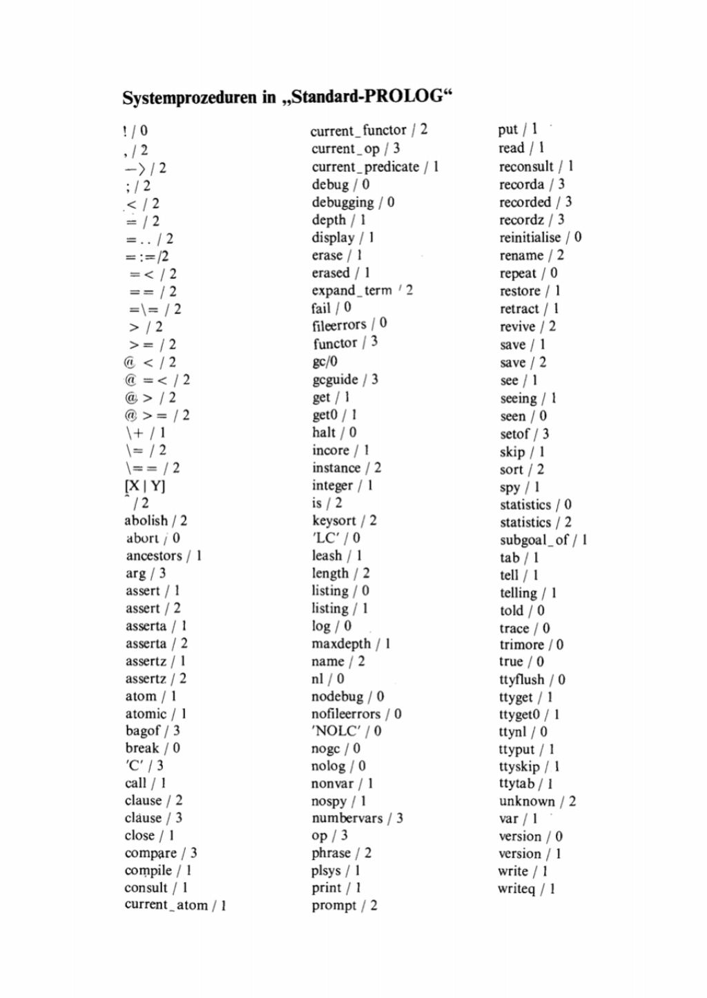 Programmieren mit PROLOG 1st Edition â€“ PDF/EPUB Version Downloadable