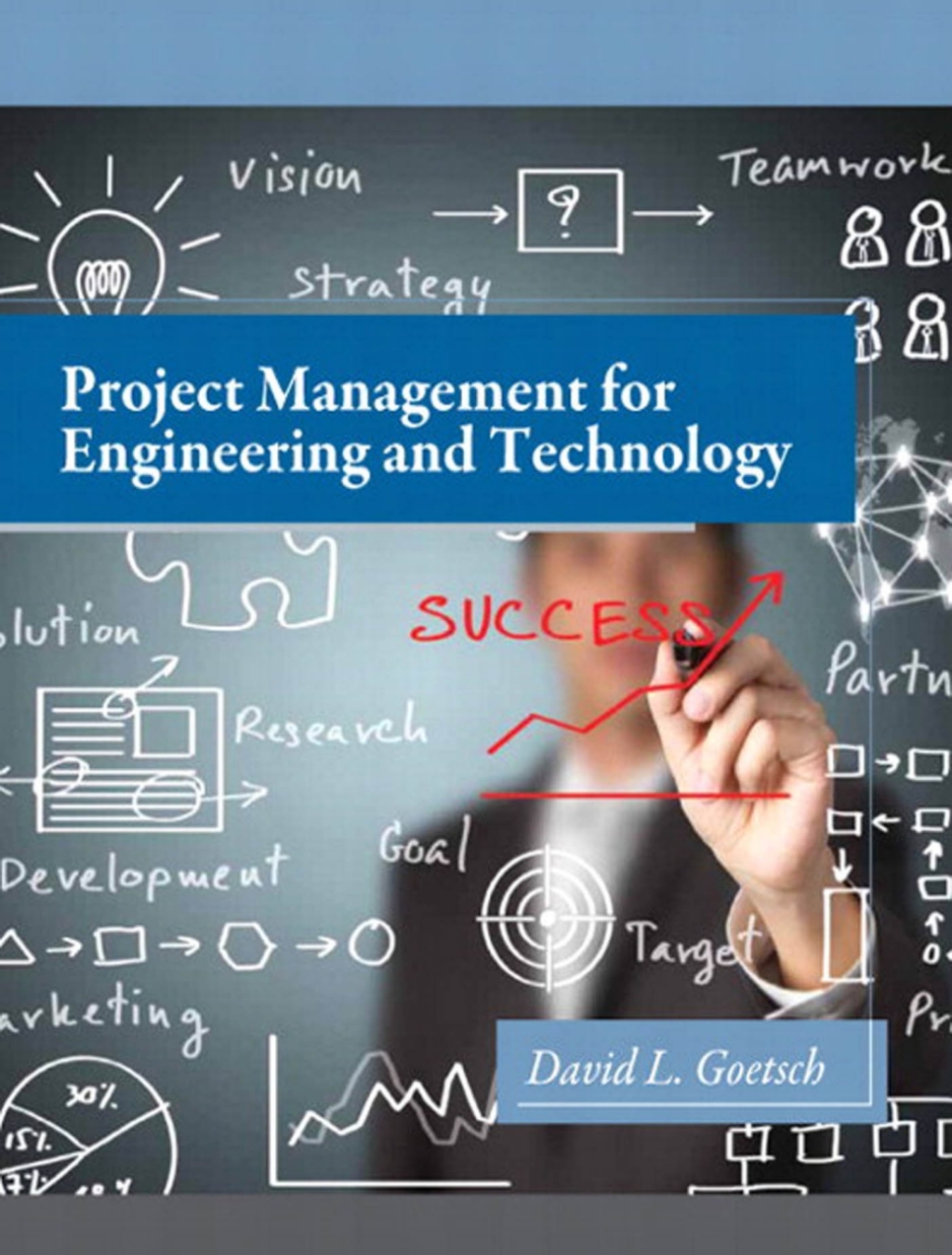 Project Management for Engineering and Technology 1st Edition â€“ PDF/EPUB Version Downloadable