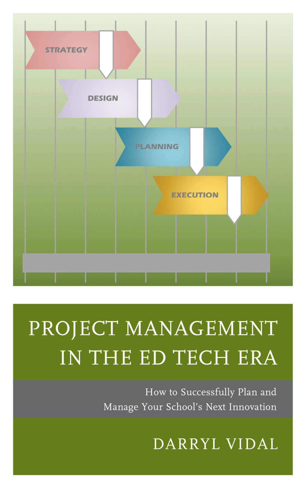 Project Management in the Ed Tech Era How to Successfully Plan and Manage Your Schoolâ€™s Next Innovation - (PDF/EPUB Version)