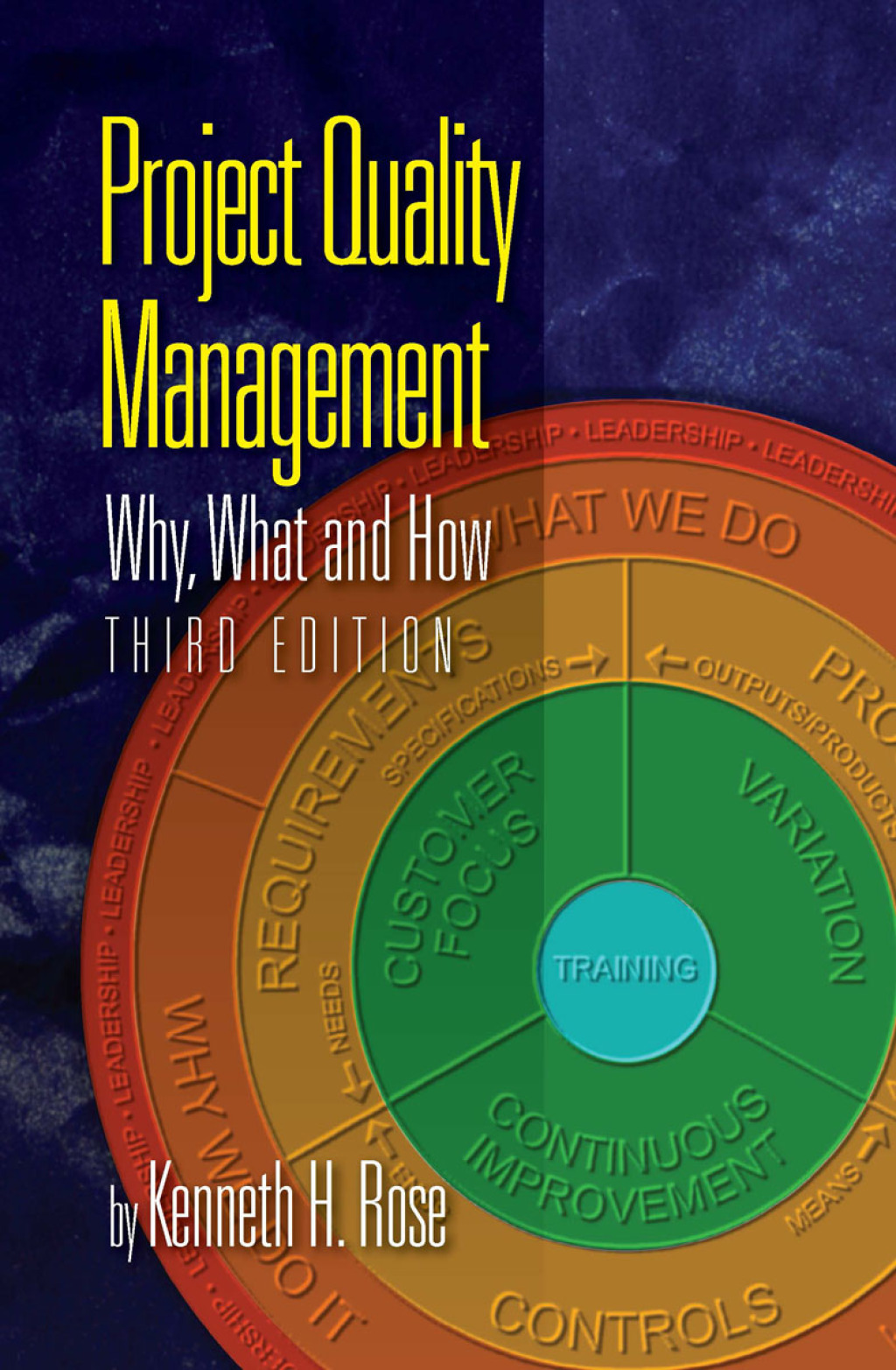 Project Quality Management, Third Edition Why, What and How 3rd Edition - (PDF/EPUB Version)