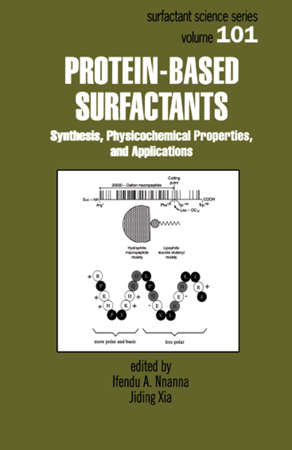 Protein-Based Surfactants Synthesis: Physicochemical Properties, and Applications 1st Edition â€“ PDF/EPUB Version Downloadable