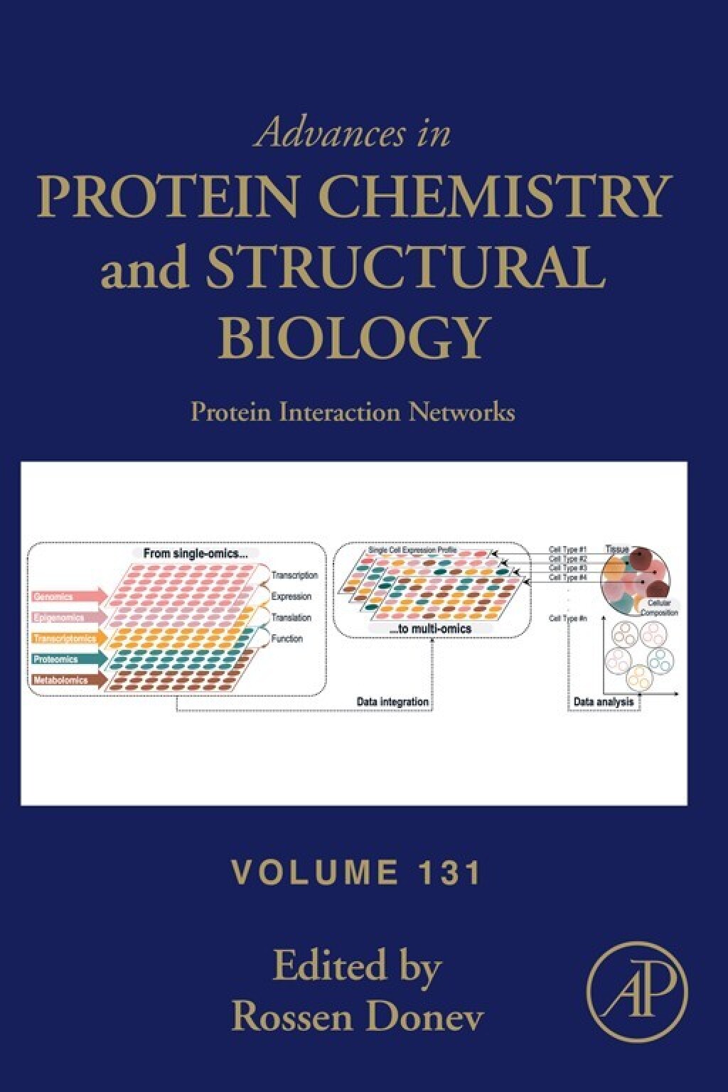 Protein Interaction Networks  â€“ PDF/EPUB Version Downloadable