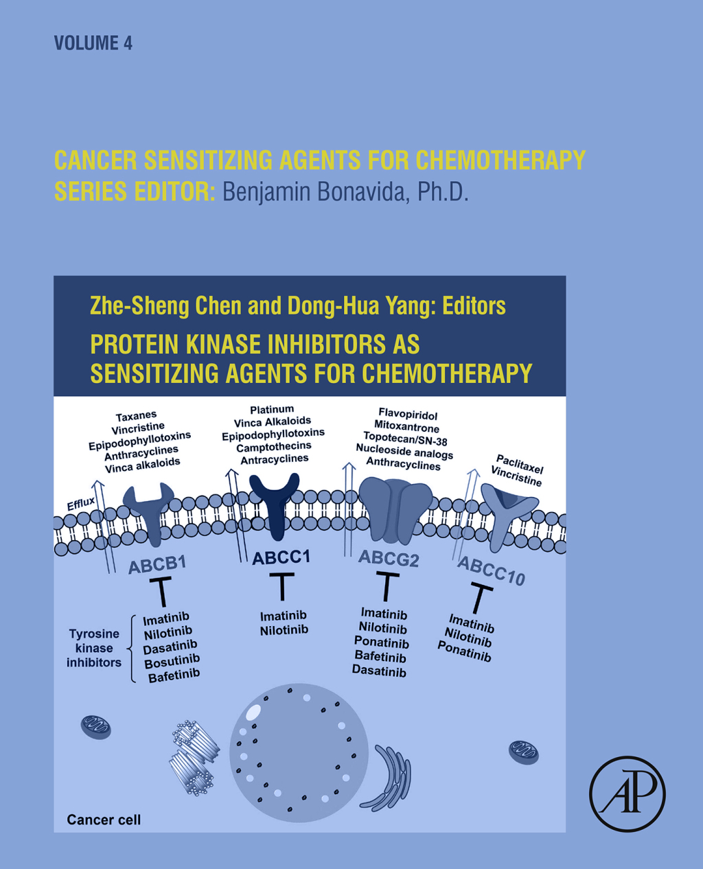 Protein Kinase Inhibitors as Sensitizing Agents for Chemotherapy  â€“ PDF/EPUB Version Downloadable