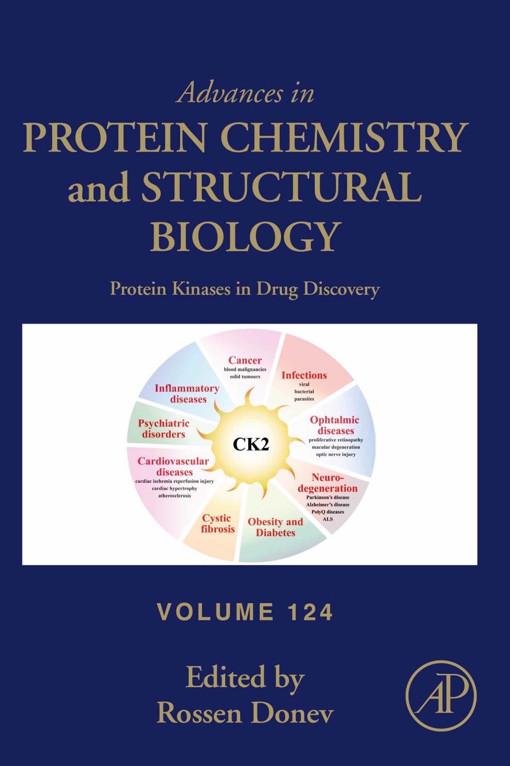 Protein Kinases in Drug Discovery  â€“ PDF/EPUB Version Downloadable