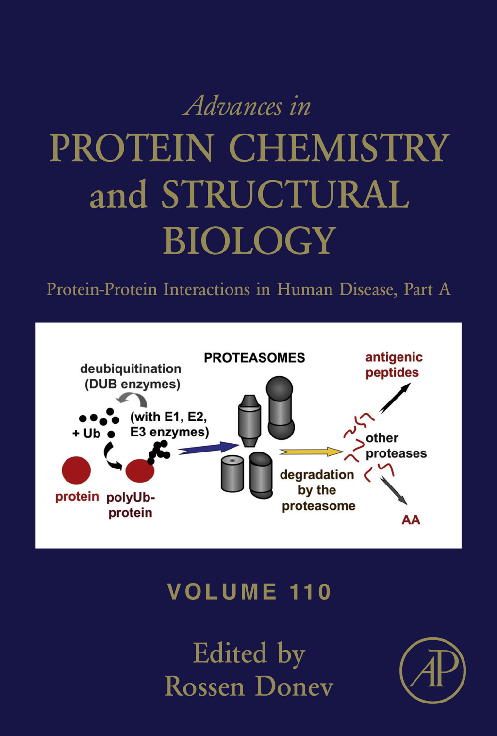 Protein-Protein Interactions in Human Disease, Part A  â€“ PDF/EPUB Version Downloadable