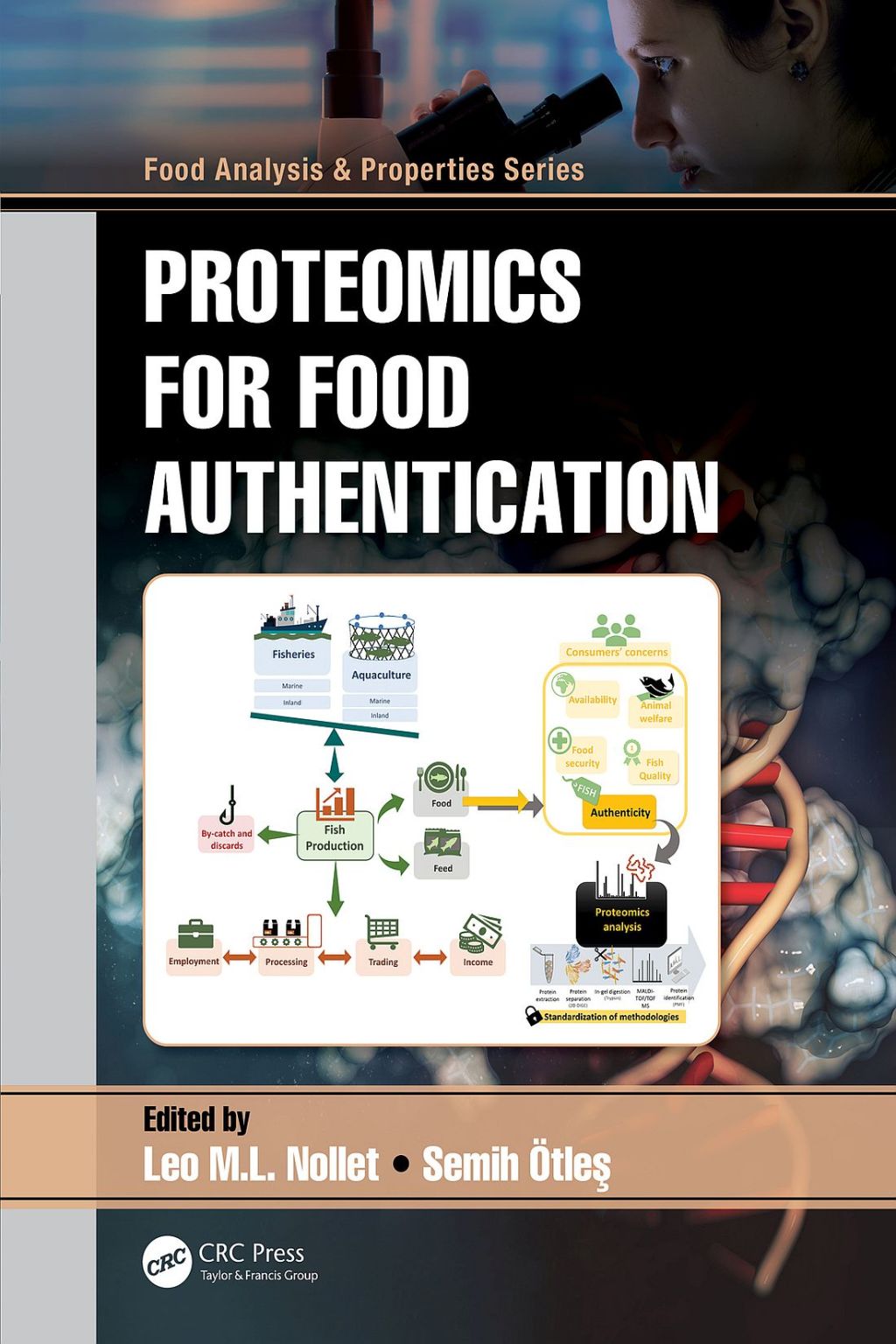 Proteomics for Food Authentication 1st Edition â€“ PDF/EPUB Version Downloadable