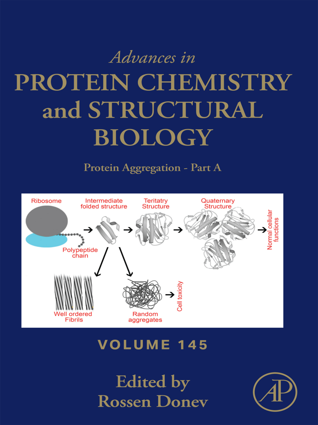 Protien Aggregation - Part A  â€“ PDF/EPUB Version Downloadable