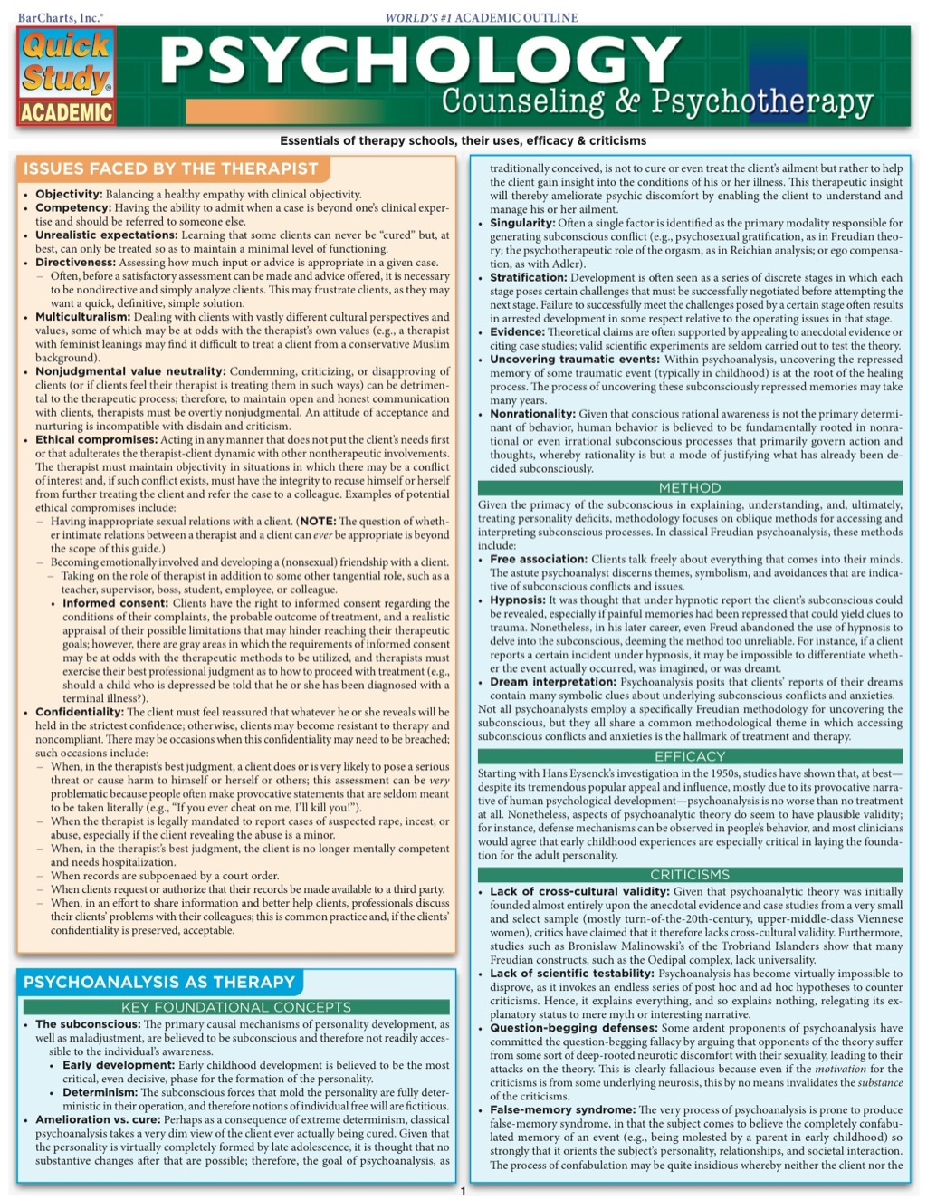 PSYCHOLOGY: COUNSELING & PSYCHOTHERAPY STUDY GUIDE - (PDF/EPUB Version)