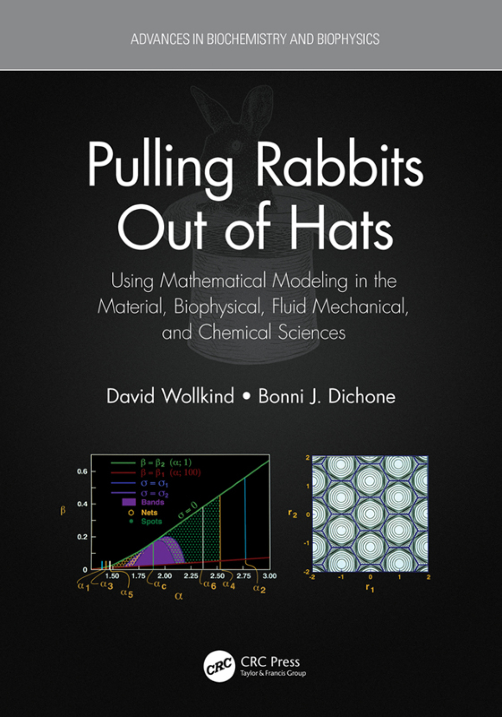 Pulling Rabbits Out of Hats Using Mathematical Modeling in the Material, Biophysical, Fluid Mechanical, and Chemical Sciences 1st Edition â€“ PDF/EPUB Version Downloadable