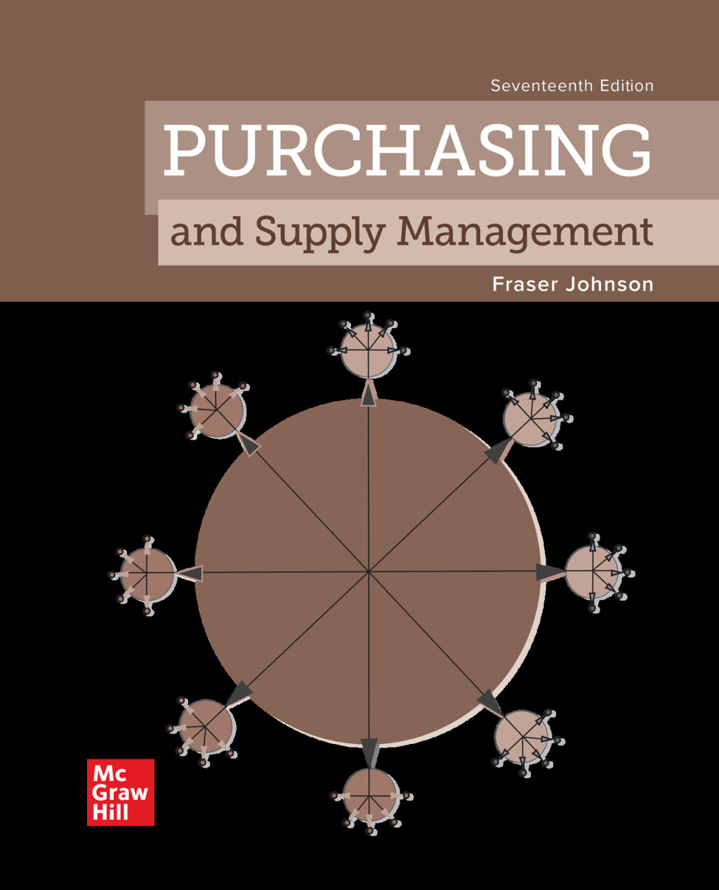 Purchasing and Supply Management 17th Edition â€“ PDF/EPUB Version Downloadable