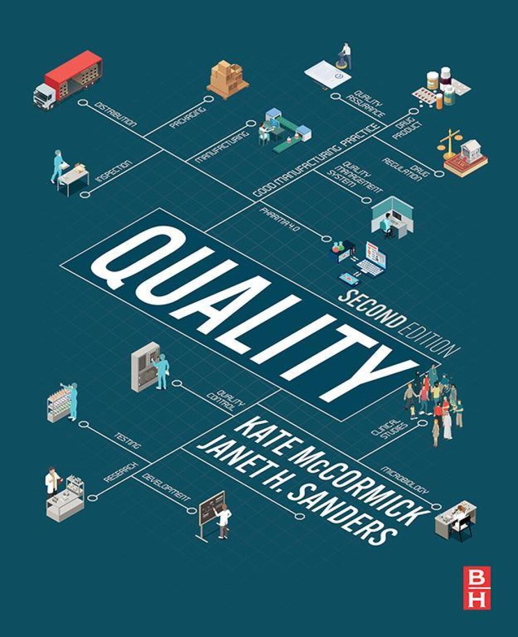 Quality 2nd Edition â€“ PDF/EPUB Version Downloadable