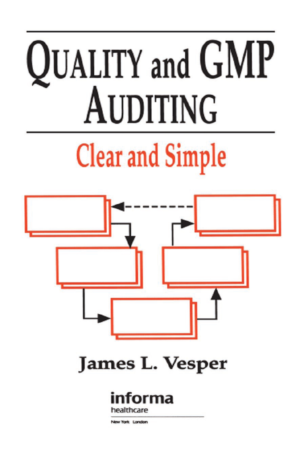 Quality and GMP Auditing Clear and Simple 1st Edition â€“ PDF/EPUB Version Downloadable