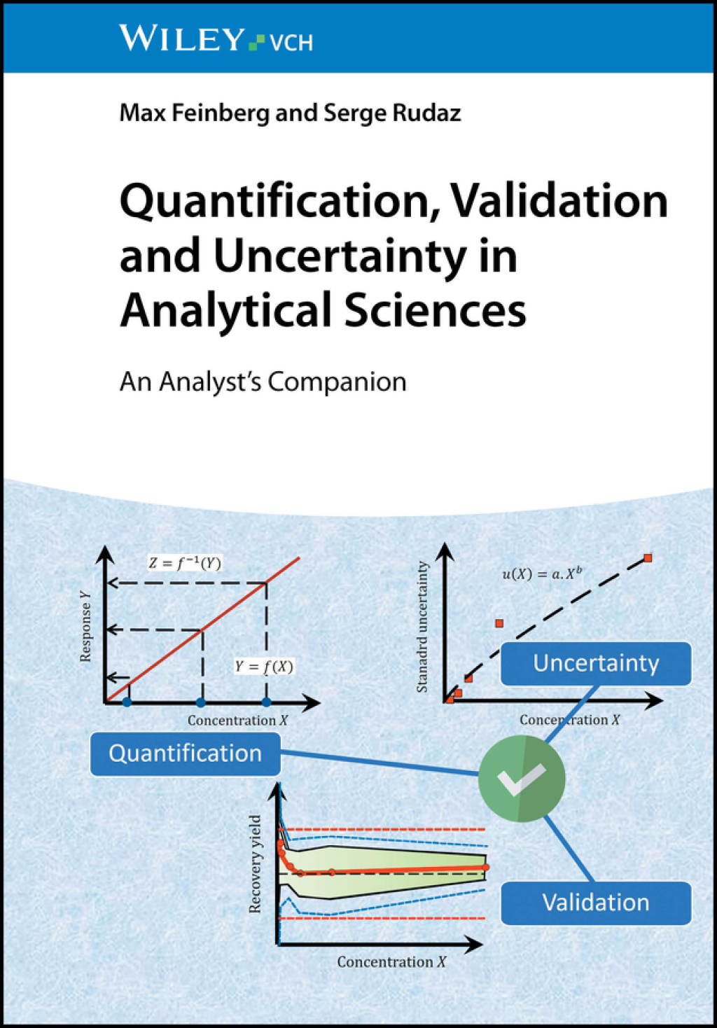 Quantification, Validation and Uncertainty in Analytical Sciences An Analyst's Companion 1st Edition â€“ PDF/EPUB Version Downloadable