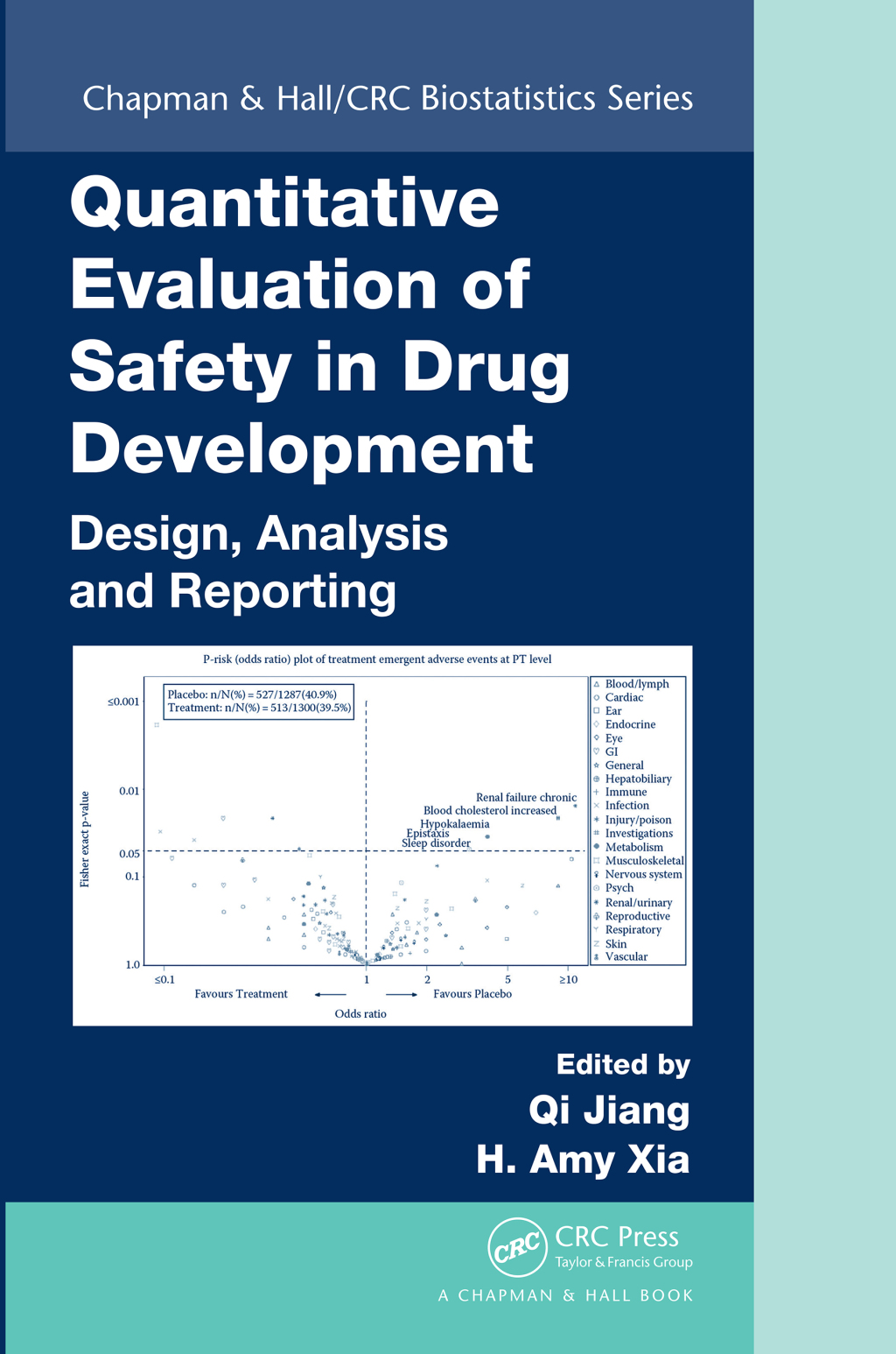 Quantitative Evaluation of Safety in Drug Development Design, Analysis and Reporting 1st Edition â€“ PDF/EPUB Version Downloadable