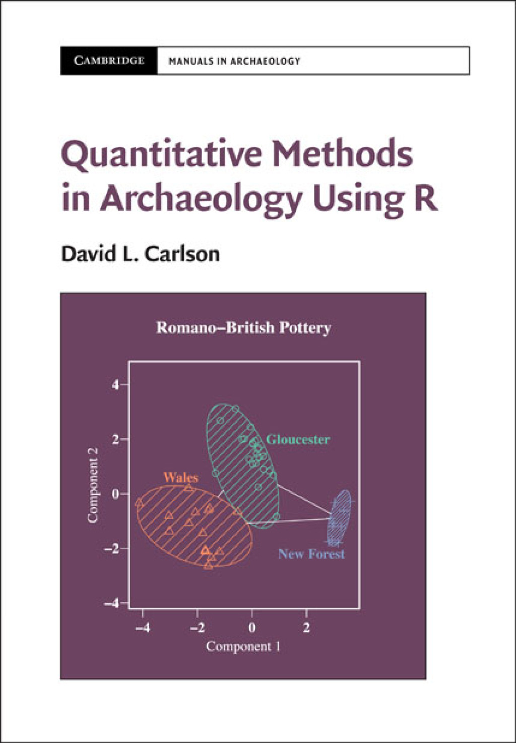 Quantitative Methods in Archaeology Using R  â€“ PDF/EPUB Version Downloadable
