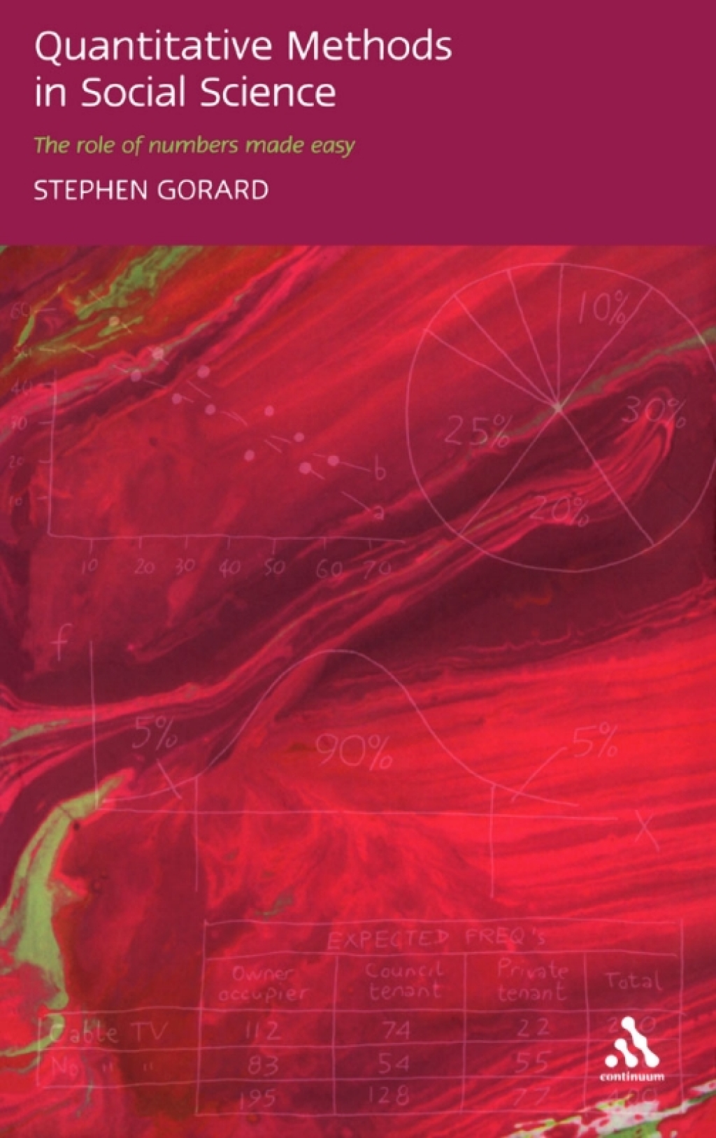 Quantitative Methods in Social Science Research 1st Edition â€“ PDF/EPUB Version Downloadable