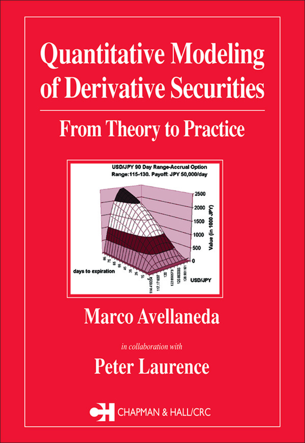 Quantitative Modeling of Derivative Securities From Theory To Practice 1st Edition â€“ PDF/EPUB Version Downloadable