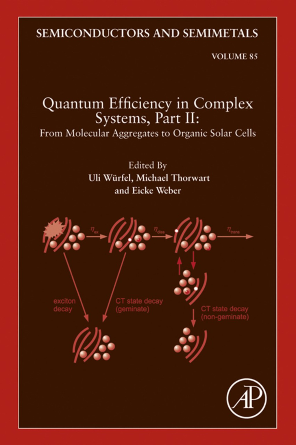 Quantum Efficiency in Complex Systems, Part II: From Molecular Aggregates to Organic Solar Cells  â€“ PDF/EPUB Version Downloadable