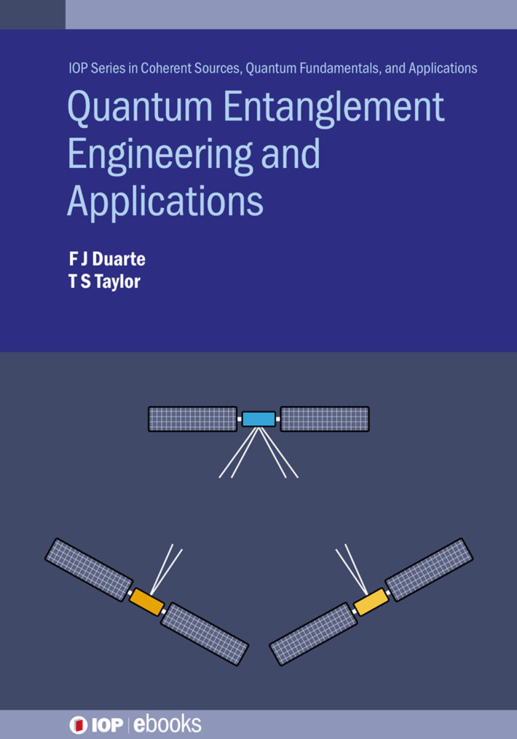 Quantum Entanglement Engineering and Applications  â€“ PDF/EPUB Version Downloadable