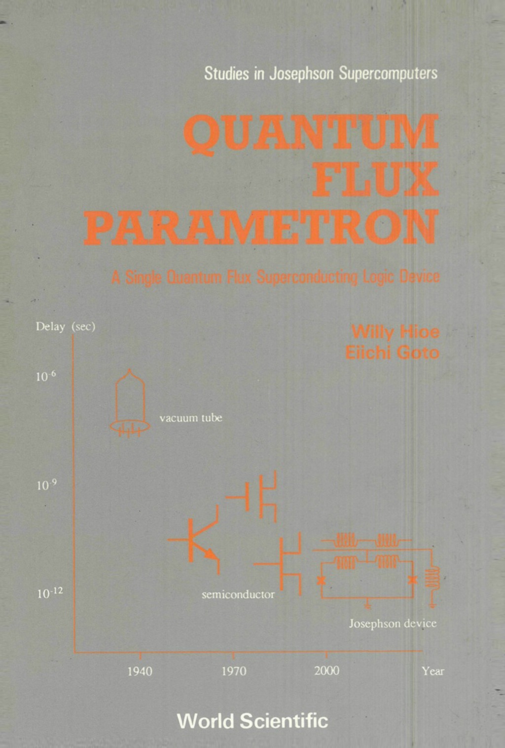 QUANTUM FLUX PARAMETRON (B/H)    (V2) A Single Quantum Flux Superconducting Logic Device  â€“ PDF/EPUB Version Downloadable