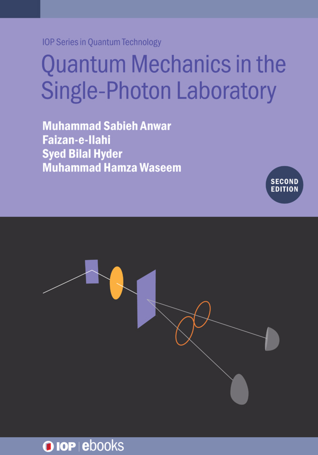 Quantum Mechanics in the Single-Photon Laboratory (Second Edition) 2nd Edition â€“ PDF/EPUB Version Downloadable