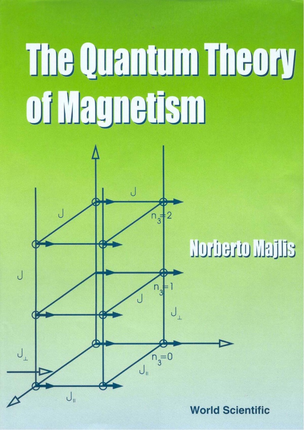 QUANTUM THEORY OF MAGNETISM, THE  â€“ PDF/EPUB Version Downloadable