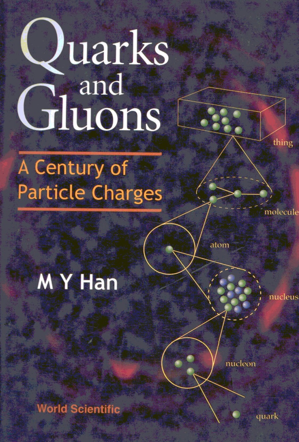 QUARKS & GLUONS A Century of Particle Charges - (PDF/EPUB Version)