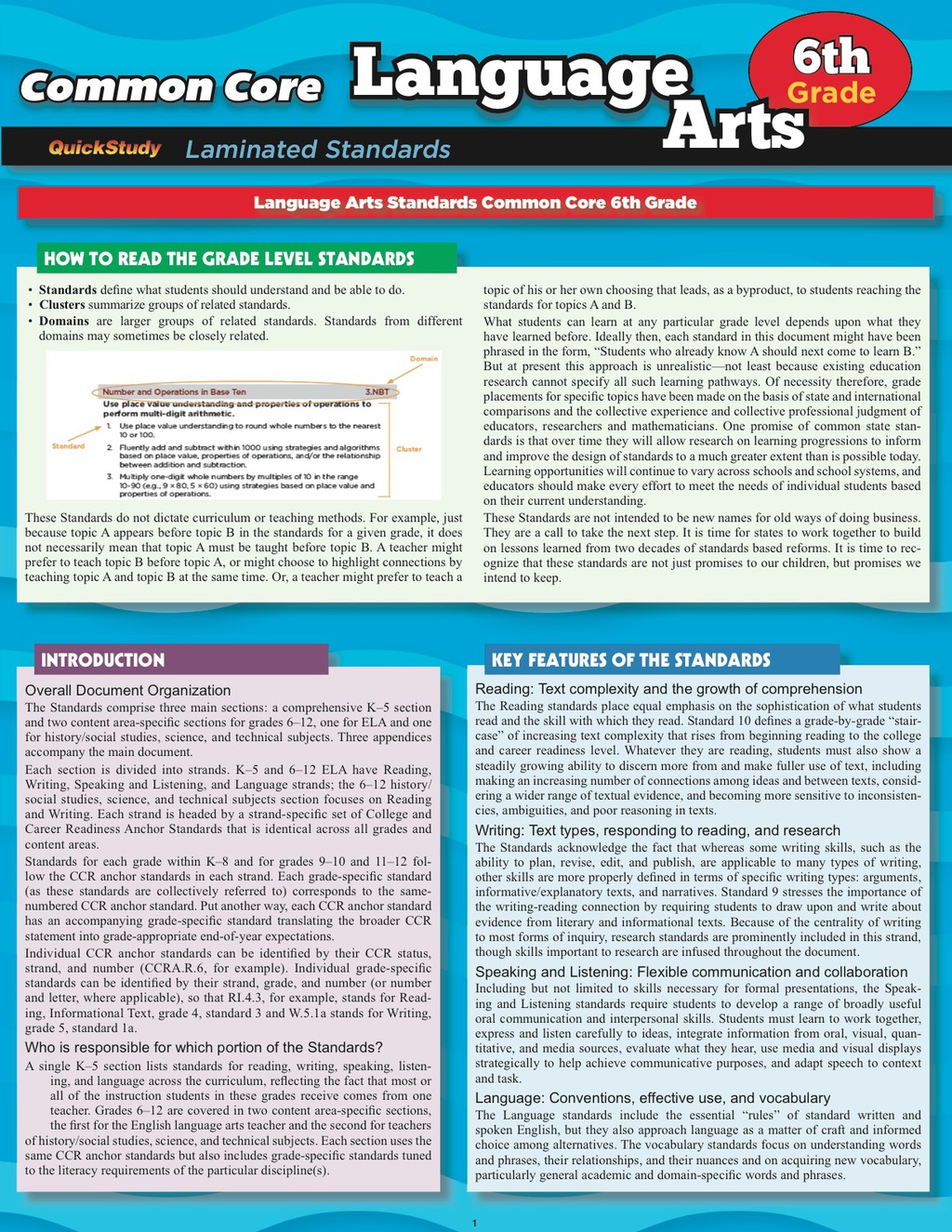 Quickstudy -CCSS: LANGUAGE ARTS 6TH GRADE 1st Edition - (PDF/EPUB Version)