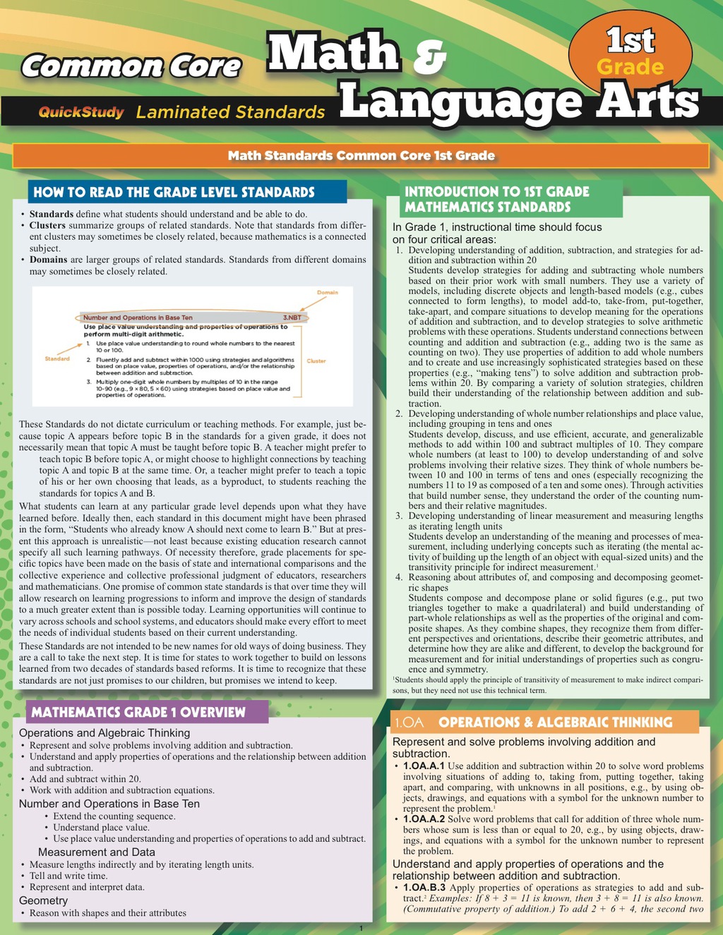 Quickstudy -CCSS: MATH & LANGUAGE ARTS 1ST 1st Edition - (PDF/EPUB Version)