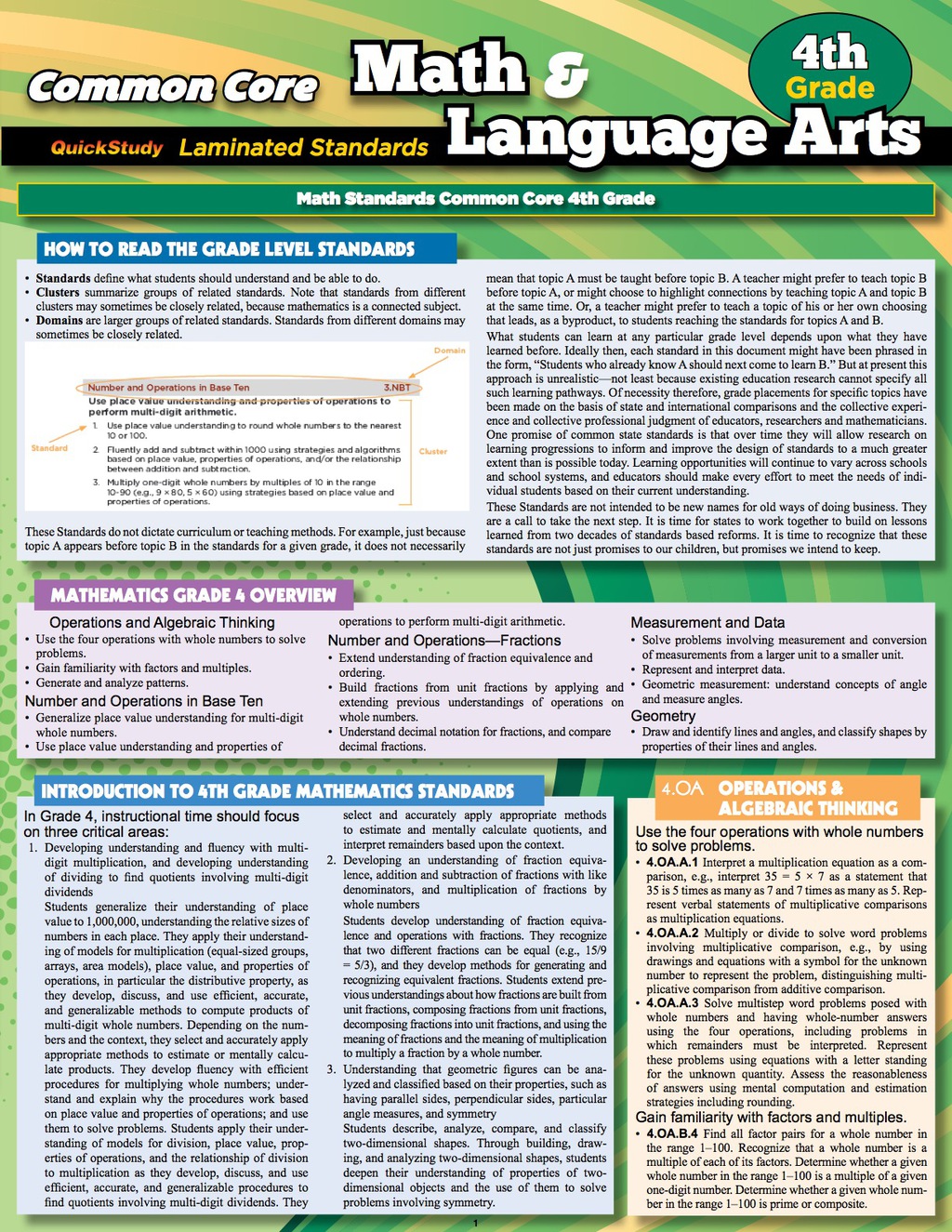 Quickstudy -CCSS: MATH & LANGUAGE ARTS 4TH 1st Edition - (PDF/EPUB Version)