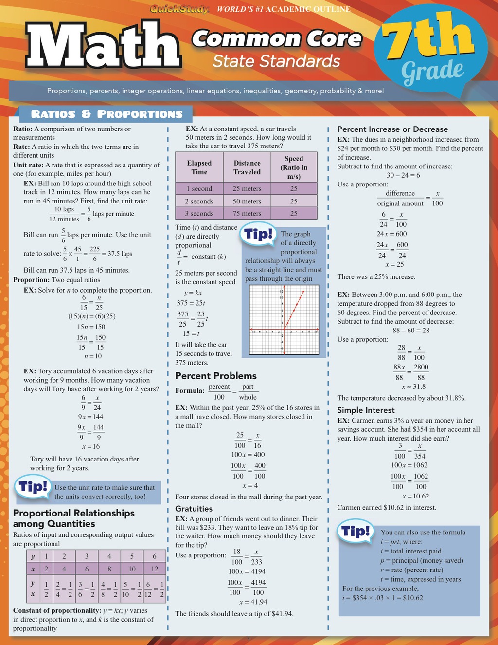 QuickStudy - MATH COMMON CORE 7TH GRADE 1st Edition - (PDF/EPUB Version)