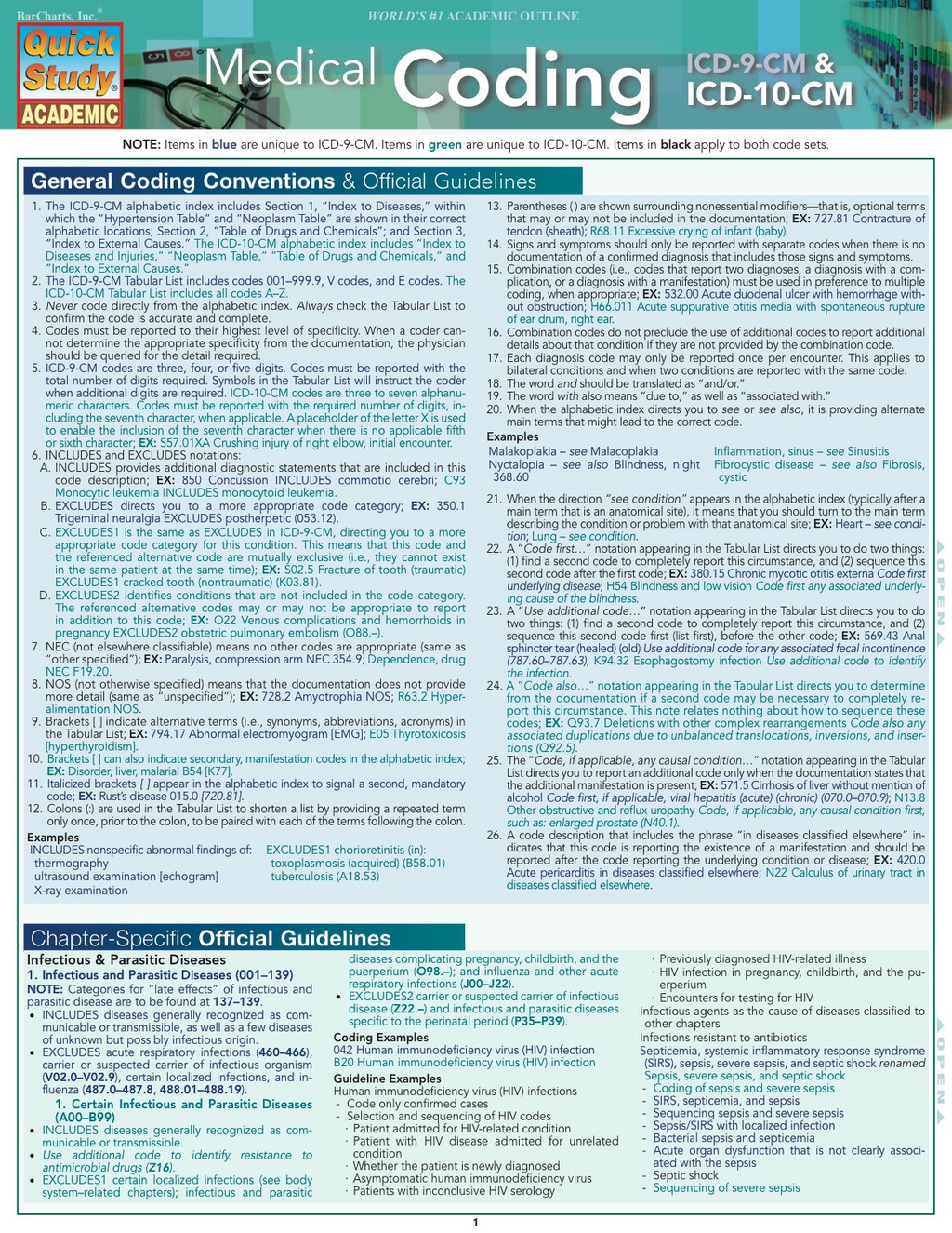 QUICKSTUDY-MEDICAL CODING: ICD-10-CM 1st Edition - (PDF/EPUB Version)