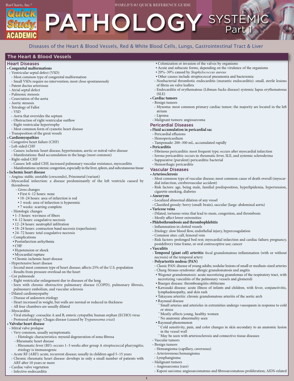 QUICKSTUDY-PATHOLOGY: SYSTEMIC PART 1 1st Edition - (PDF/EPUB Version)
